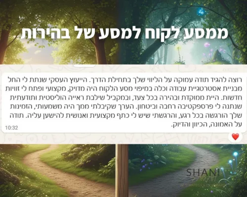 עיצוב פוסט
